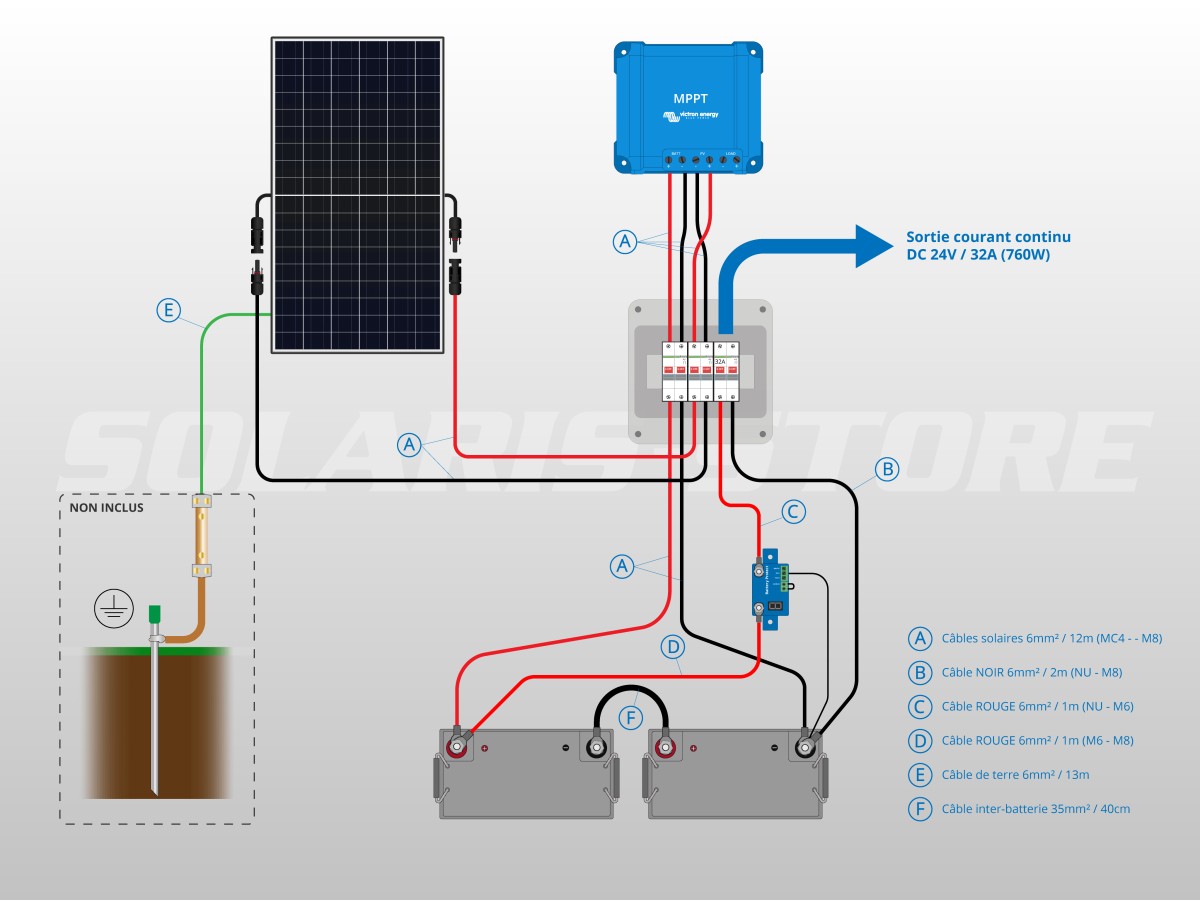 schema-photovoltaique-autonome-2 Schéma d'installation d'un système photovoltaïque autonome
