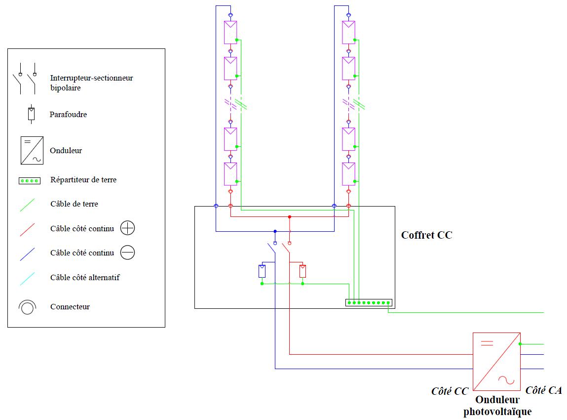 schema-photovoltaique-isole-3 schéma installation photovoltaique site isolé