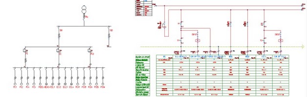 schema-unifilaire-photovoltaique-4 Comprendre le schéma unifilaire d'une installation photovoltaïque triphasée en 2 lignes