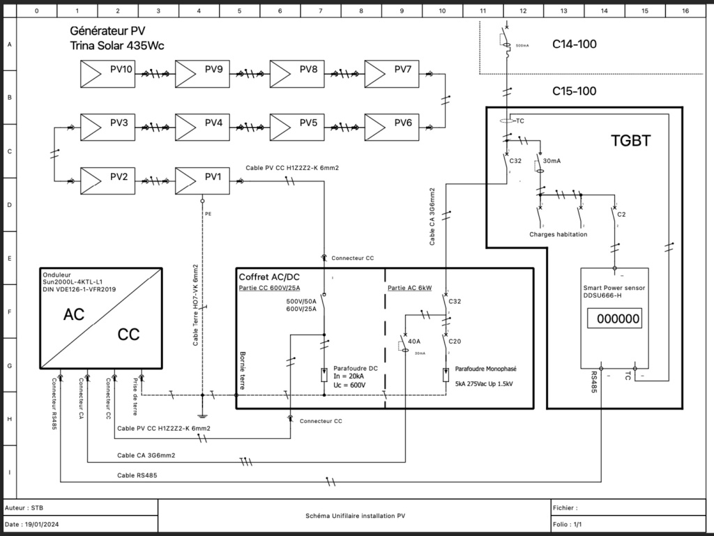 schema-unifilaire-photovoltaique-6 Comprendre le schéma unifilaire d'une installation photovoltaïque triphasée