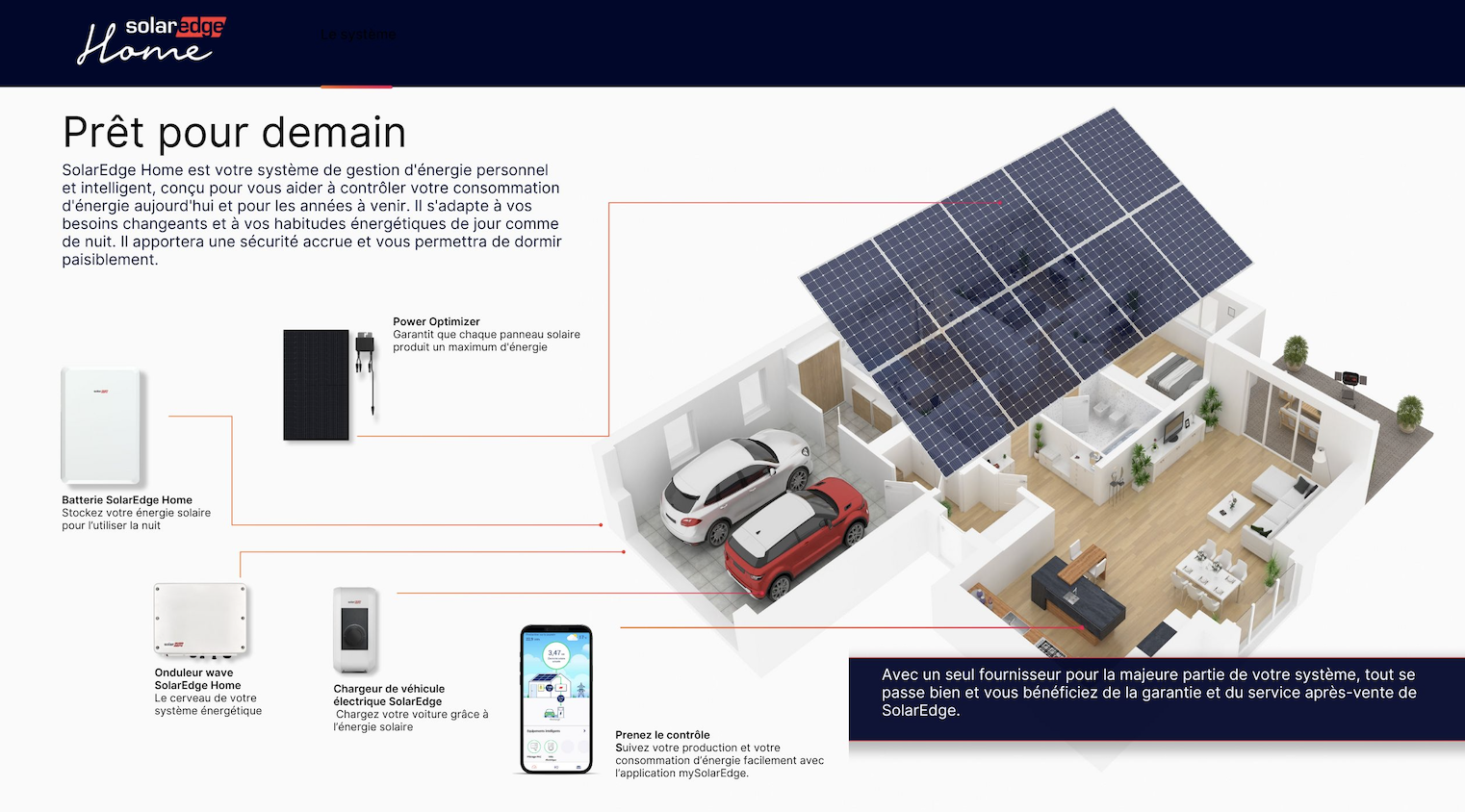 securite-photovoltaiques La sécurité des installations photovoltaïques : un enjeu crucial pour votre investissement