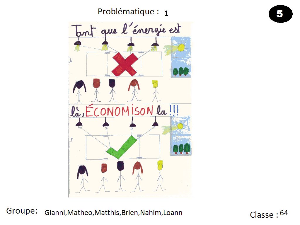sensibilisation-energie-3 Sensibilisation à l'énergie : un enjeu crucial pour l'avenir commercial