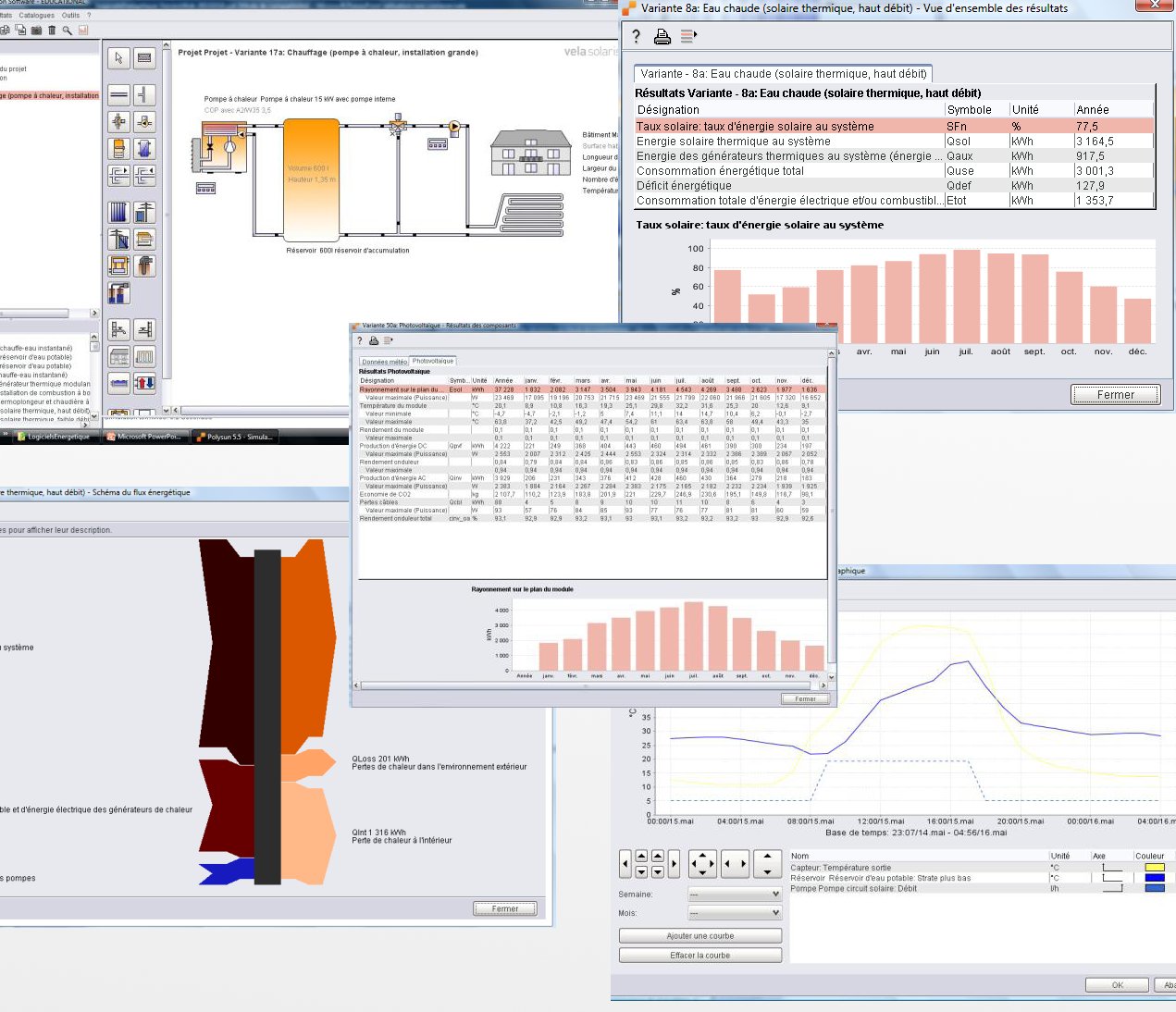 simulation-photovoltaique Simulation d'une installation photovoltaïque aurore : maximisez votre énergie renouvelable