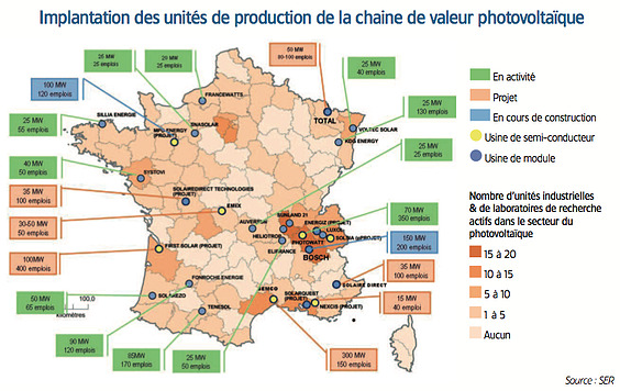 solaire-france energie solaire france