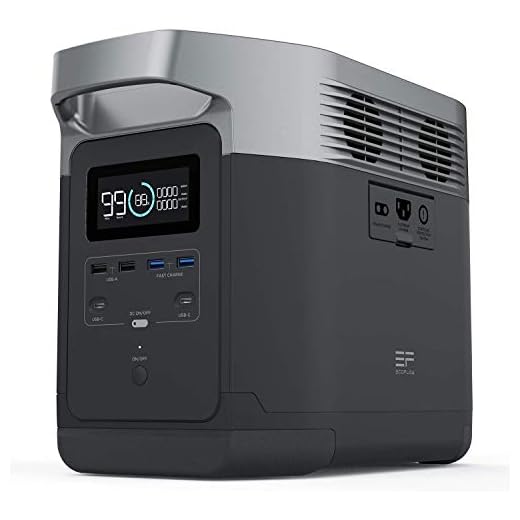 soleil-nomade-vs-energie-portable-1 Comparatif : Soleil Nomade vs autres solutions d'énergie portable