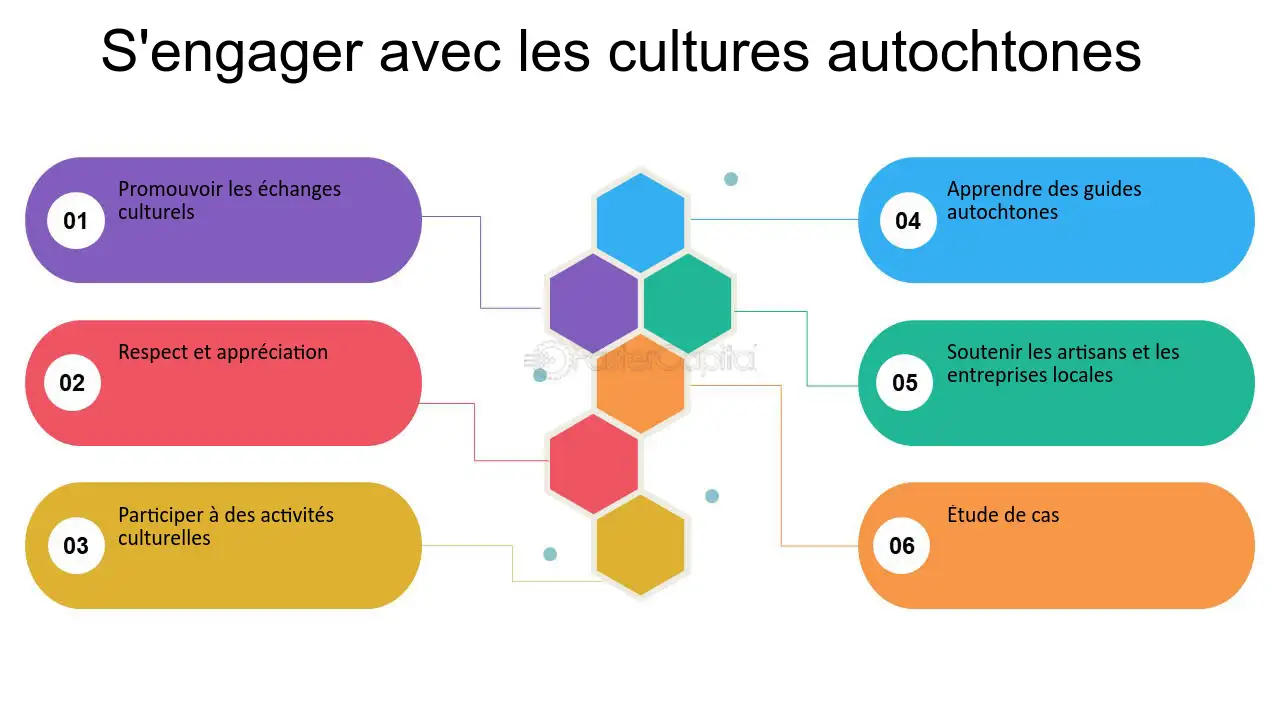 solutions-ecoelectriques-durables-3 Comparatif des meilleures solutions EcoElectrique pour un avenir durable