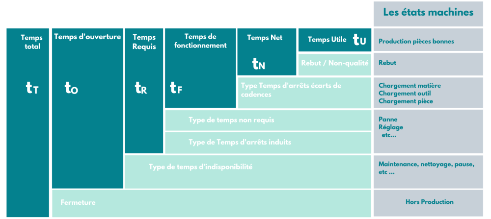 solutions-rendement-entreprise-2 Des solutions à haut rendement pour booster votre entreprise