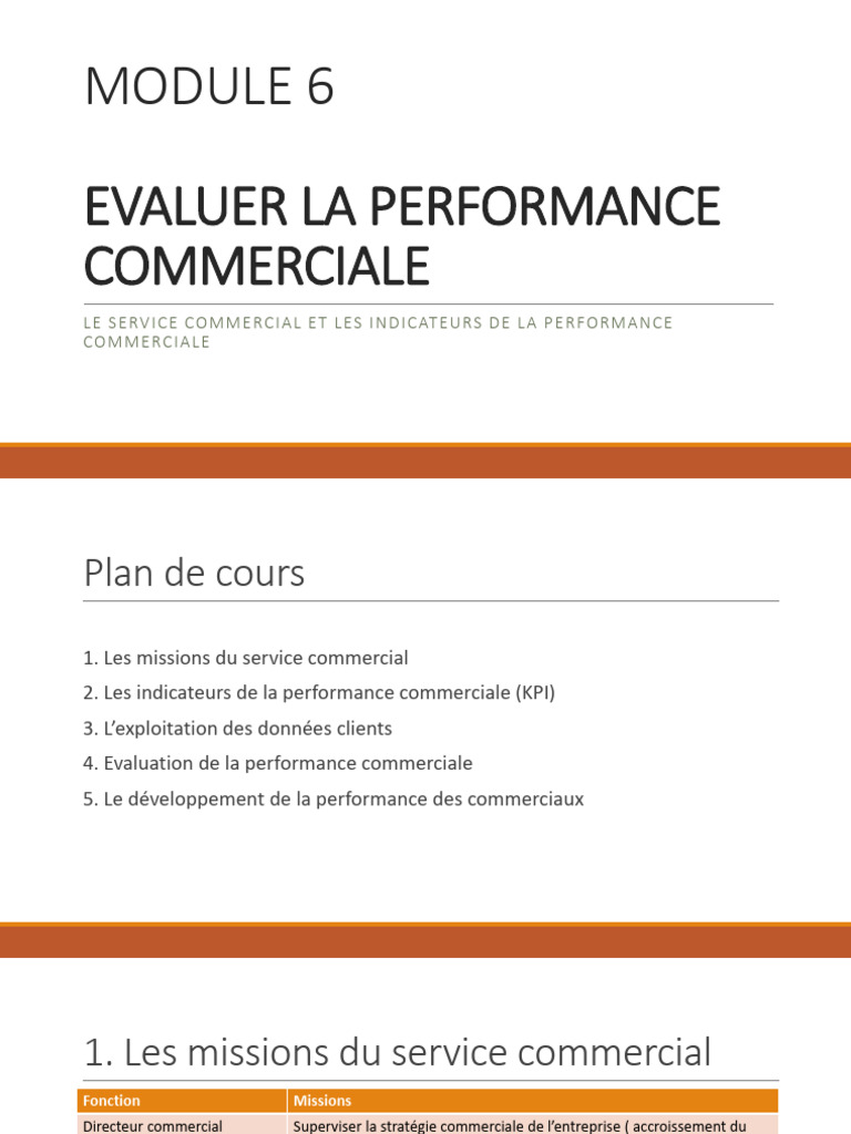 strategies-de-performance-commerciale-2 Réflexions stratégiques pour booster votre performance commerciale