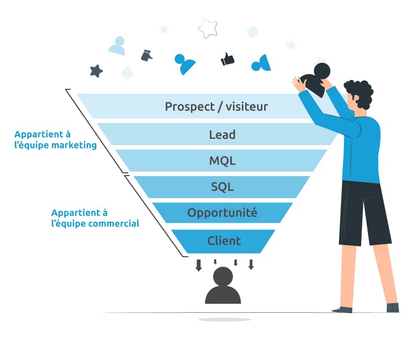 strategies-de-performance-commerciale Réflexions stratégiques pour booster votre performance commerciale