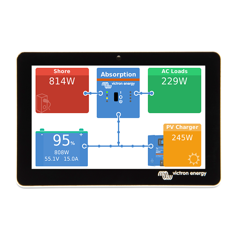 superviseur-photovoltaique-6 rncp superviseur installation photovoltaique