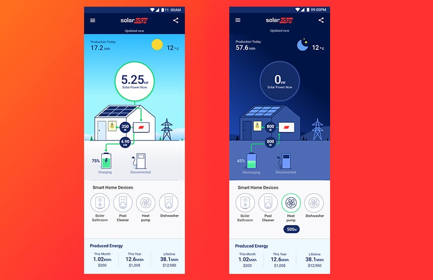 supervision-photovoltaique-8 outil de supervision installation photovoltaique