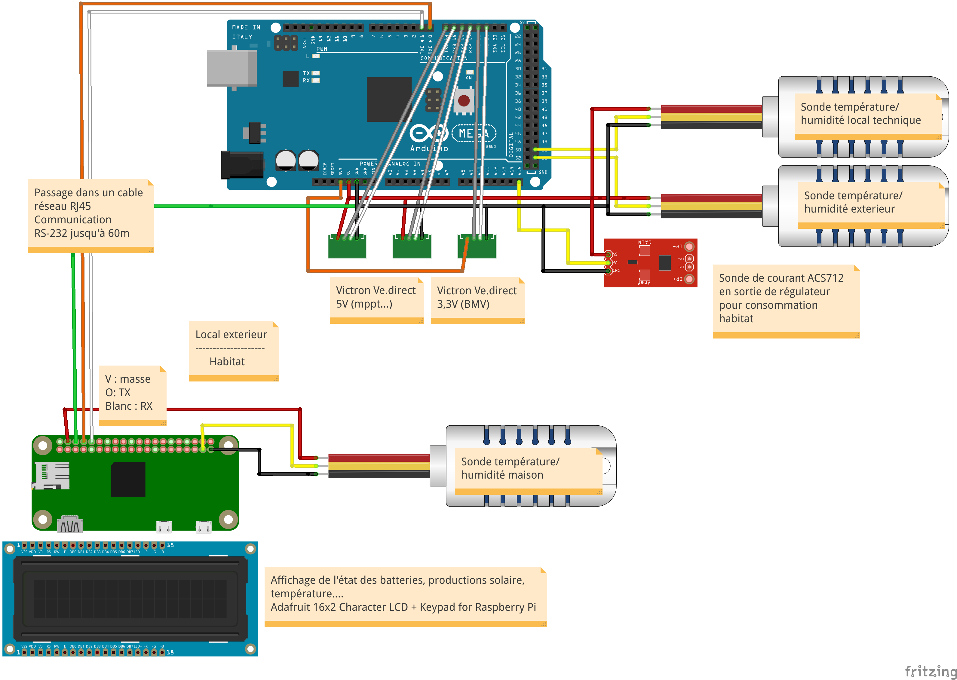 surveillance-photovoltaique-avec-raspberry-pi Surveiller votre installation photovoltaïque avec un Raspberry Pi : guide pratique