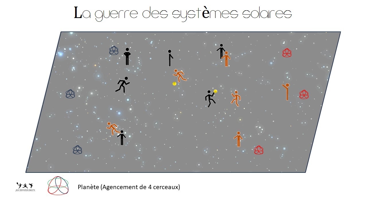 systemes-solaires systemes solaires