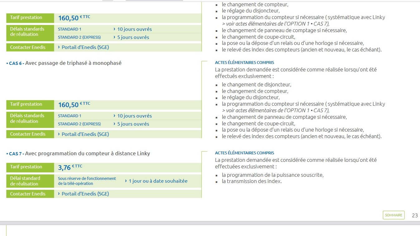 tarif-photovoltaique-enedis enedis tarif installation photovoltaique