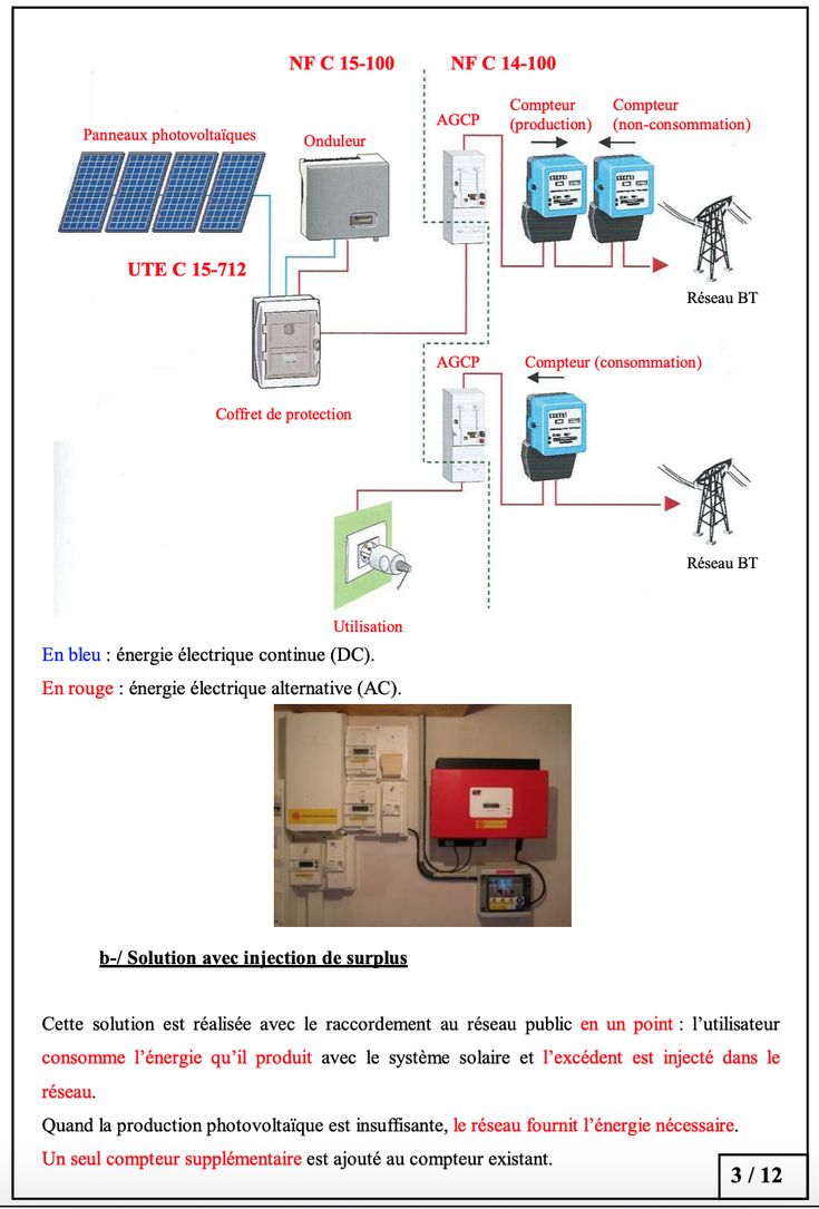 telecharger-schema-photovoltaique-pdf-1 Guide complet pour télécharger le schéma d'installation photovoltaïque autonome en PDF