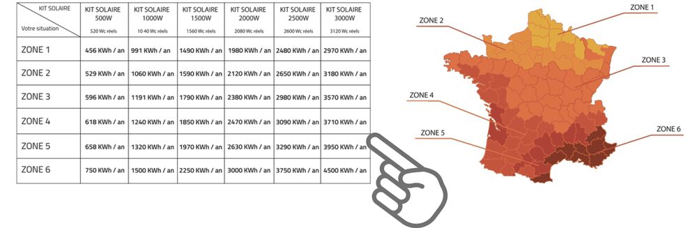 toiture-photovoltaique-rentable Location de toiture pour installation photovoltaïque : un choix rentable et durable