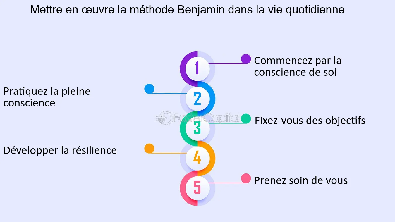 transformation-quotidienne Découvrez comment les systèmes de récupération d'énergie vont transformer votre quotidien !