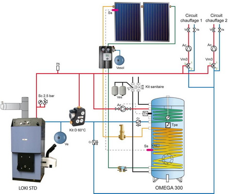 tva-reduite-photovoltaique-9 tva reduite installation photovoltaique