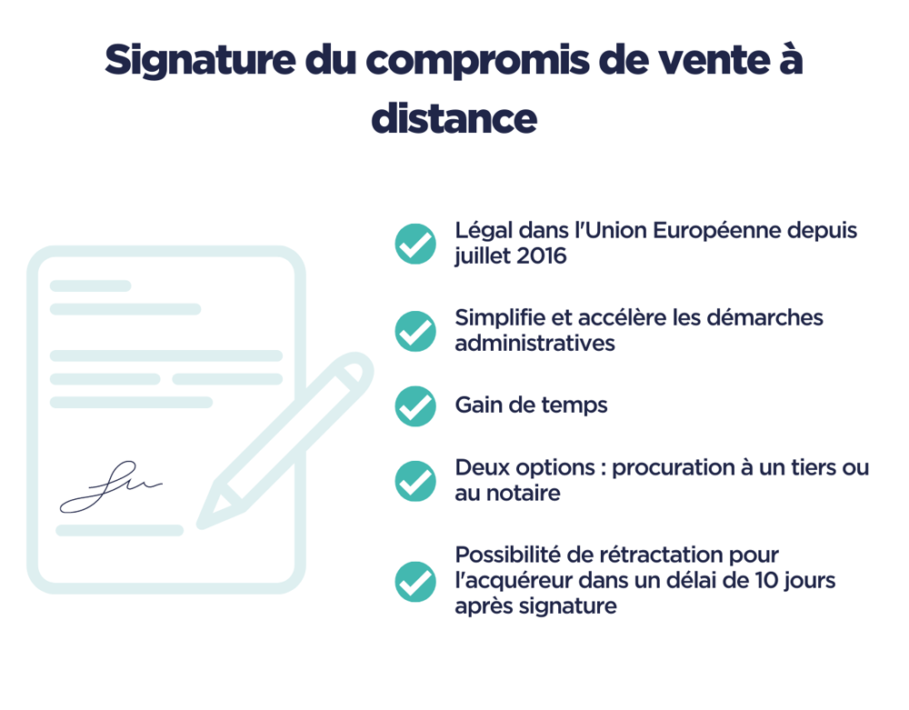 découvrez notre sélection exclusive de produits à vendre, avec des offres imbattables et un service client exceptionnel. ne manquez pas les meilleures affaires du moment !