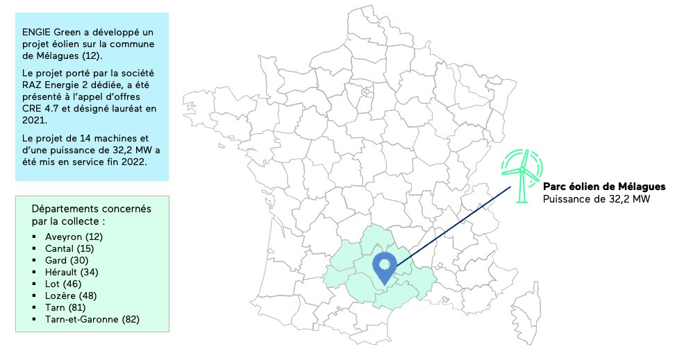 communaute-energetique-herault-1 Montpellier : Scope 2 Énergies inaugure la première communauté énergétique de l'Hérault
