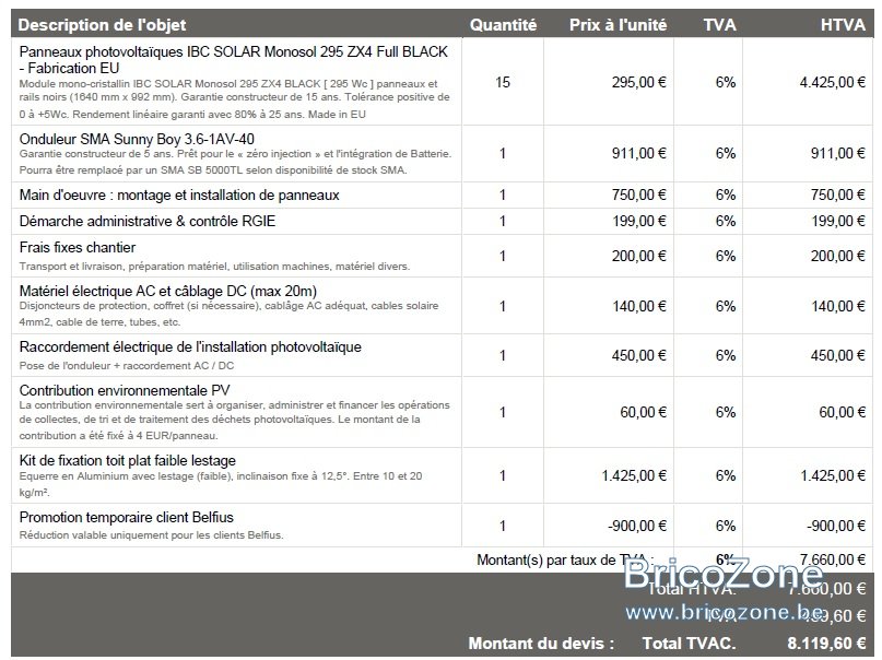 obtenez votre devis photovoltaïque personnalisé et découvrez comment investir dans l'énergie solaire pour réduire vos factures et contribuer à la protection de l'environnement. profitez de conseils d'experts et d'options adaptées à vos besoins énergétiques.