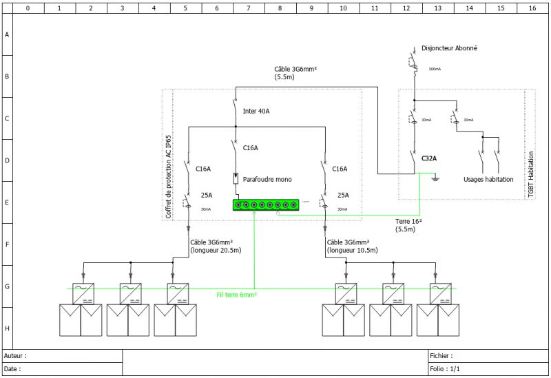 disjoncteur-photovoltaique-1 Choisir le bon disjoncteur pour une installation photovoltaïque