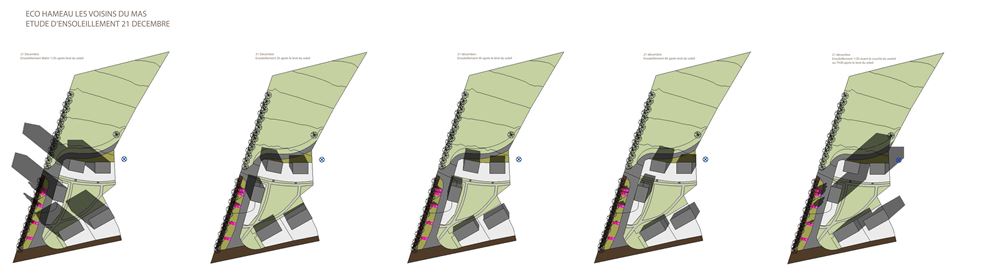 etude-ensoleillement-1 Pour une installation photovoltaïque efficace : étude d'ensoleillement
