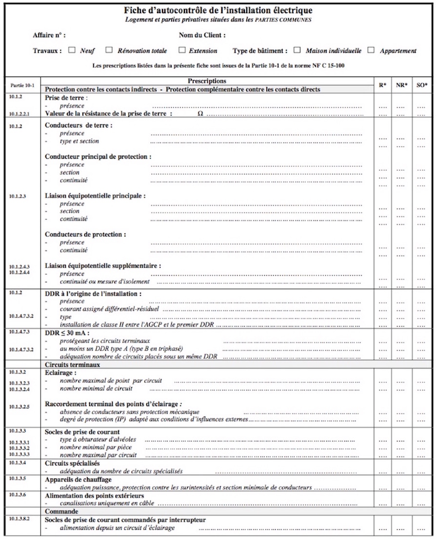 fiche-controle-photovoltaique Fiche de contrôle pour une installation photovoltaïque efficace