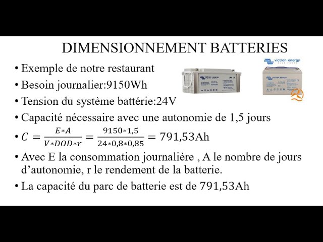 guide-dimensionnement-photovoltaique-8 Dimensionnement optimal d'une installation photovoltaïque : guide pratique