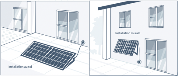 guide-installation-photovoltaique-250-kwc-1 Installation photovoltaïque de 250 kWc : guide complet pour votre projet