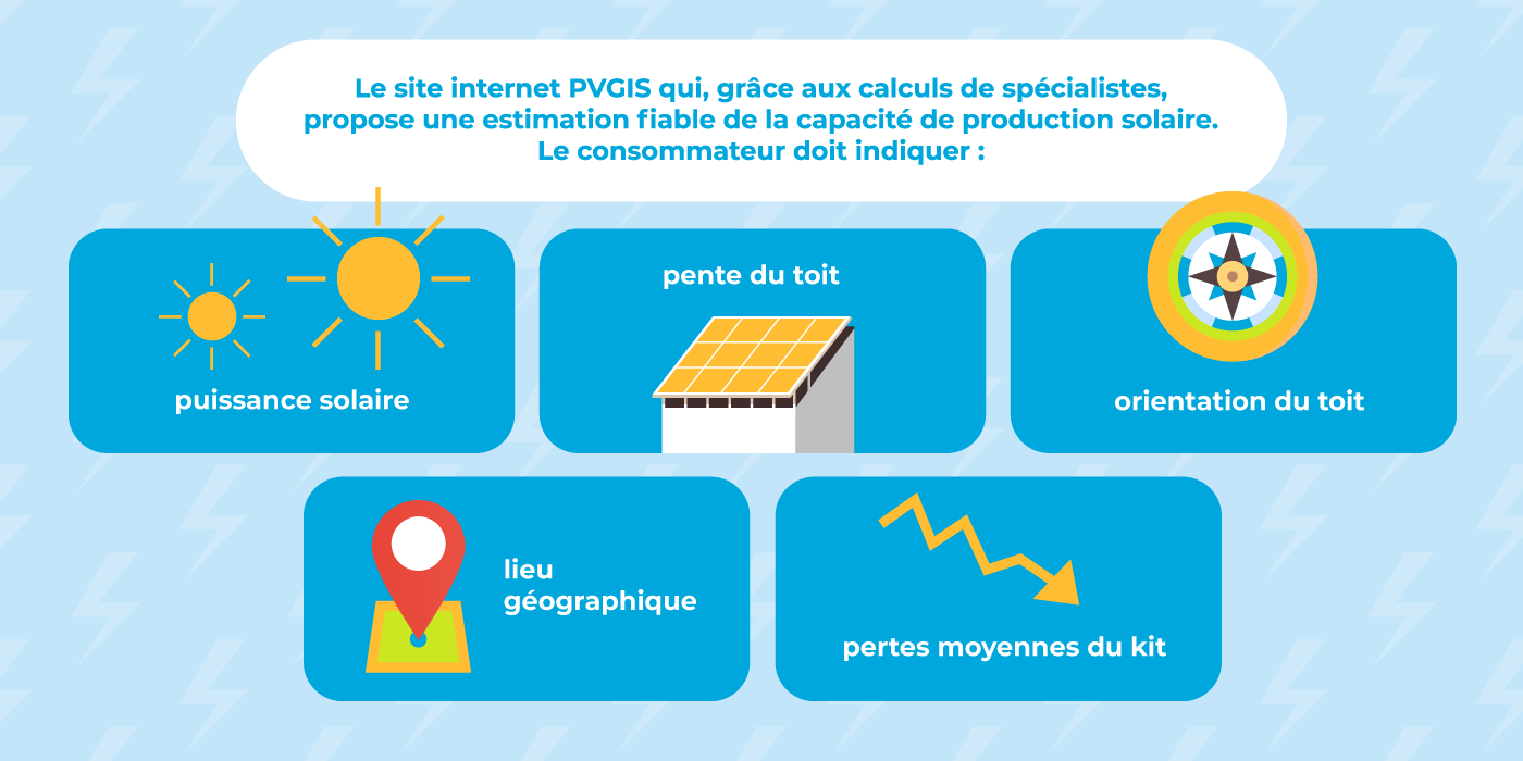guide-installation-photovoltaique-5-kw-crete Installation photovoltaïque de 5 kW en Crète : guide pratique et avantages