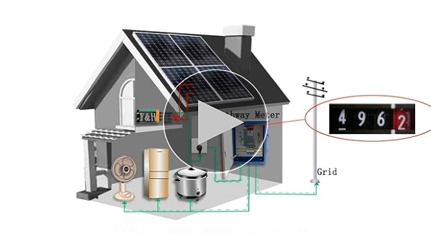 guide-photovoltaique-300w Installation d'un système photovoltaïque autonome de 300W : guide complet