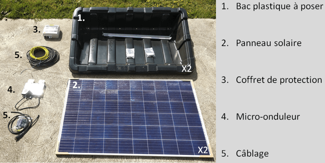 découvrez notre guide complet sur les systèmes photovoltaïques de 6 kw : installation, avantages, rentabilité et conseils pratiques pour optimiser votre production d'énergie solaire.