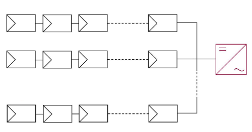 installation-generateurs-photovoltaiques-ute-c15-712-1 Guide pratique pour l'installation de générateurs photovoltaïques avec l'ute c15-712