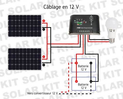 installation-panneau-solaire-12v Forum installation panneau solaire 12V : guide pratique sur forum-photovoltaique.fr