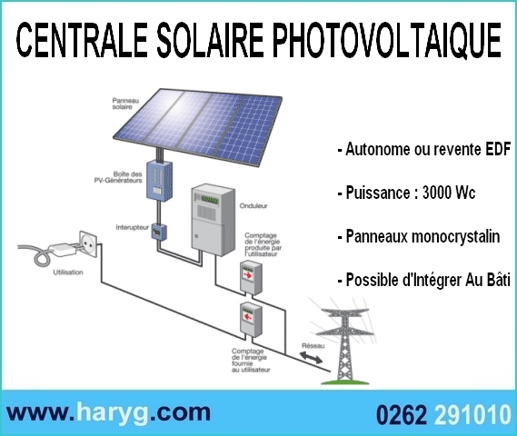 découvrez nos services d'installation photovoltaïque en crète. profitez de l'énergie solaire pour transformer votre maison en un espace durable et économique tout en respectant l'environnement. obtenez un devis personnalisé dès aujourd'hui !