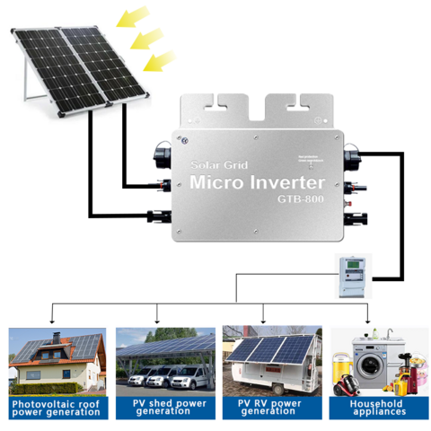 installation-photovoltaique-gtb-1 Guide complet pour l'installation de systèmes photovoltaïques en GTB