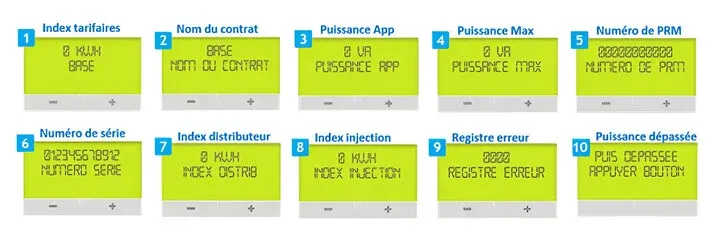 installation-photovoltaique-linky Installation photovoltaïque avec Linky : tout ce qu'il faut savoir