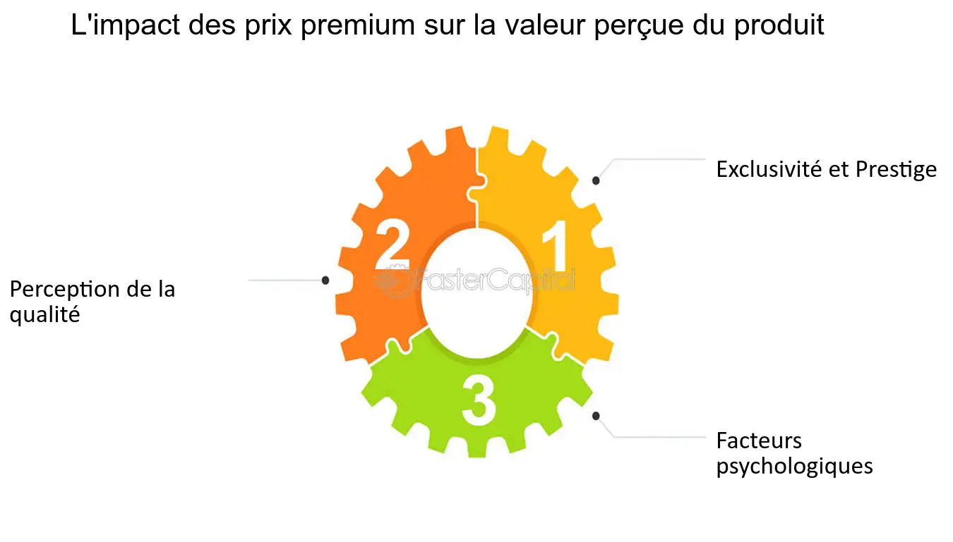 découvrez notre sélection de matériaux de qualité supérieure, idéaux pour vos projets de construction et de rénovation. optez pour la durabilité et l'esthétique avec nos produits soigneusement choisis.