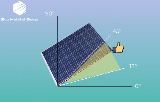 découvrez l'orientation photovoltaïque, une technique clé pour maximiser la production d'énergie solaire. apprenez comment un bon positionnement de vos panneaux solaires peut améliorer leur efficacité et réduire vos factures d'énergie. profitez des conseils d'experts pour optimiser votre installation et contribuer à la transition énergétique.