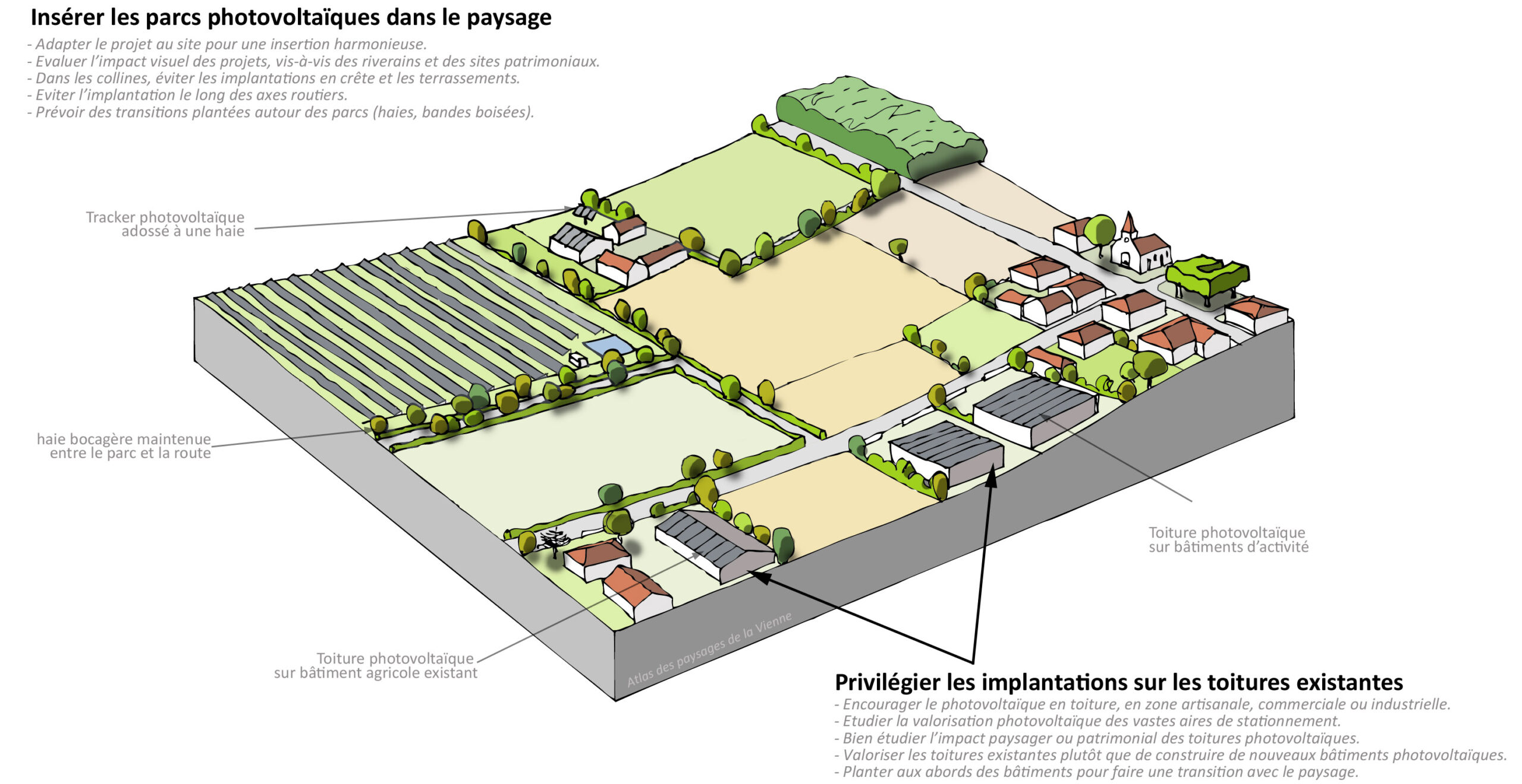 photovoltaique-enjeux-9-scaled Installation photovoltaïque : définition et enjeux