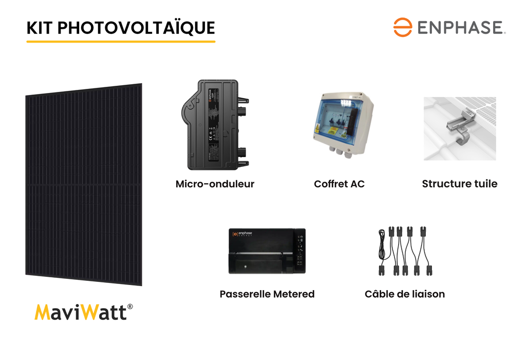 découvrez tout ce qu'il faut savoir sur le prix des systèmes photovoltaïques de 3 kwc. comparez les offres, explorez les avantages financiers et environnementaux de l'énergie solaire, et faites le choix qui correspond à vos besoins énergétiques.
