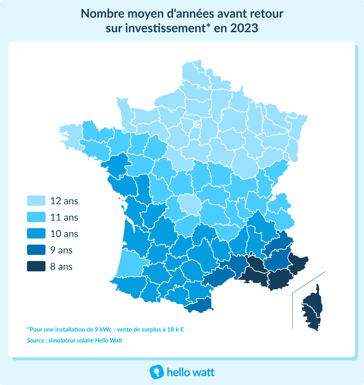 découvrez comment maximiser la rentabilité de vos panneaux photovoltaïques grâce à nos conseils pratiques et astuces. optimisez votre investissement solaire et bénéficiez d'économies à long terme tout en contribuant à la transition énergétique.