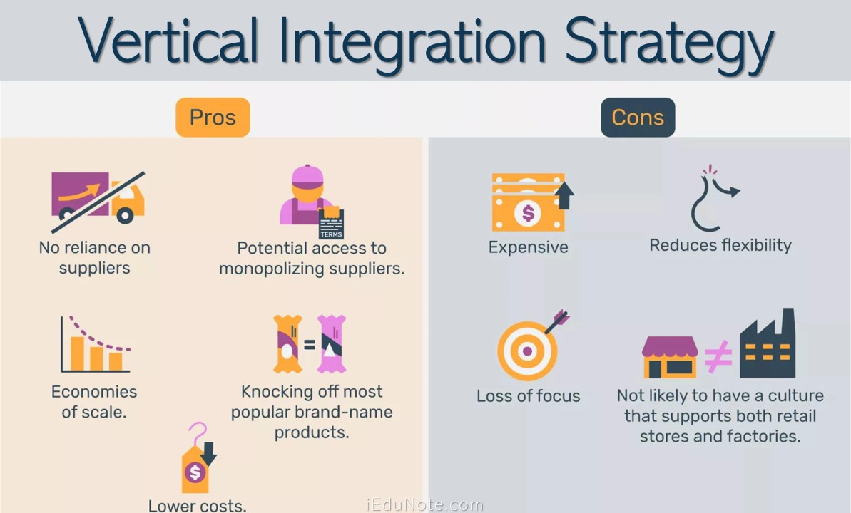strategies-dinstallation-2 Les choix stratégiques pour une installation efficace