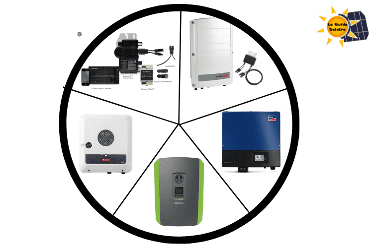 guide-installation-photovoltaique-2.5kw Installation photovoltaïque 2.5kw : guide pratique pour les particuliers