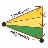 guide-photovoltaique-liege Installation photovoltaïque à Liège : guide pratique pour les particuliers