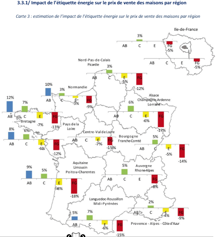 impact-photovoltaique-valeur-immobiliere Installation photovoltaïque : quel impact sur la valeur immobilière ?