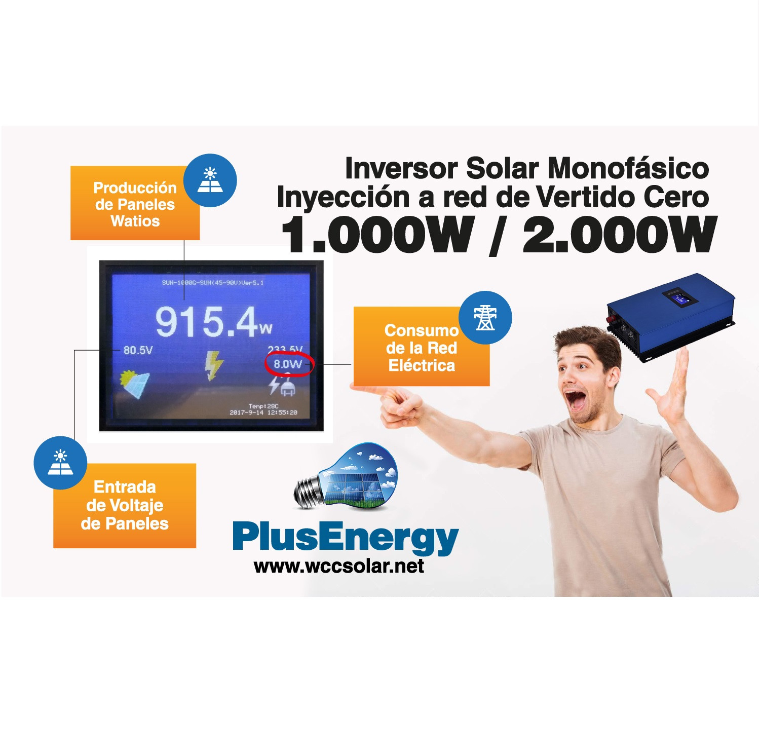 injection-reseau-photovoltaique-2 Installation photovoltaïque : comprendre l'injection du trop sur le réseau