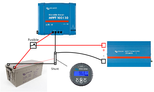 retour-experience-photovoltaique Installation photovoltaïque : quel retour d'expérience ?