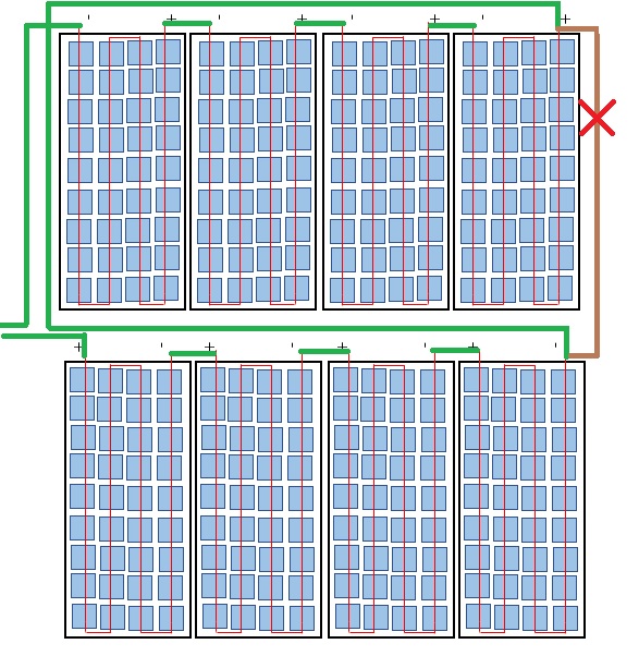 courants-court-circuit-onduleurs-pv-1 Calcul des courants de court-circuit des onduleurs dans les installations photovoltaïques